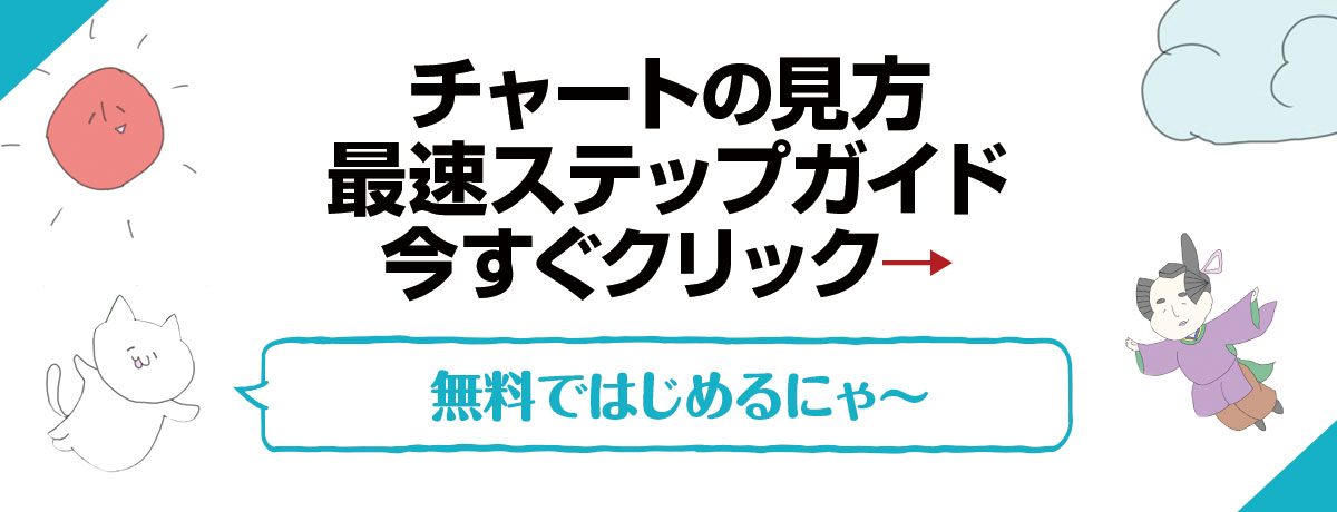 TradingView初心者ステップガイド